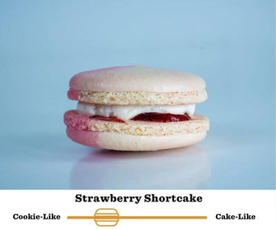 Strawberry Shortcake Set