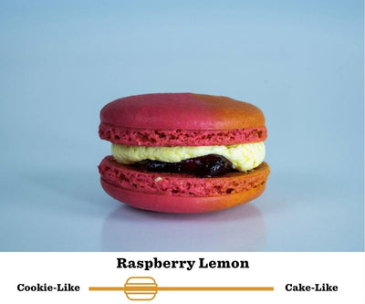 Raspberry Lemon Set