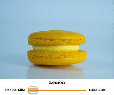 Lemon Set