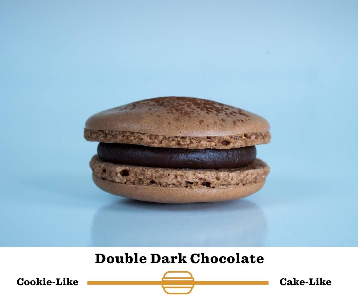 Double Dark Chocolate Set