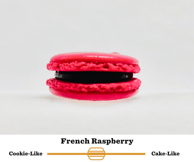 French Raspberry Set