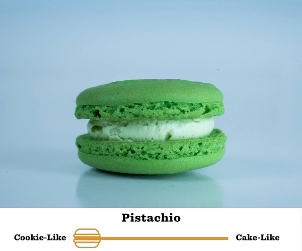 Pistachio Set