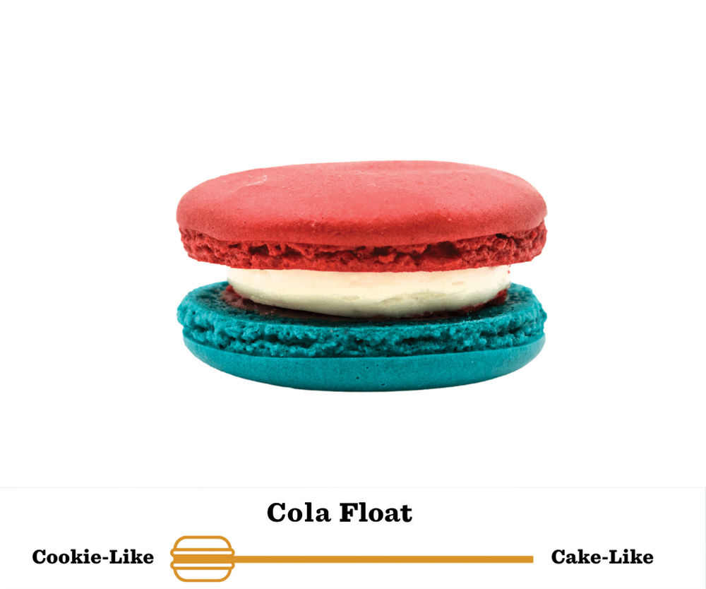 Cola Float Set