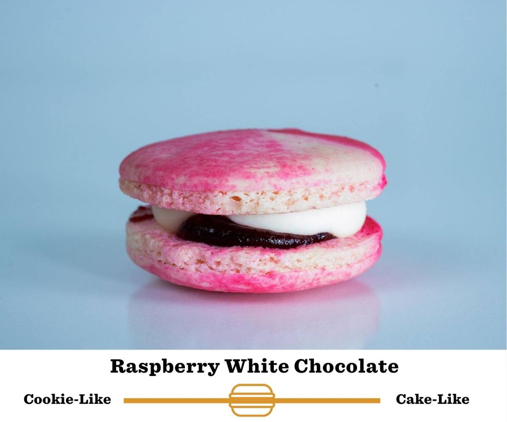 Raspberry White Chocolate Set