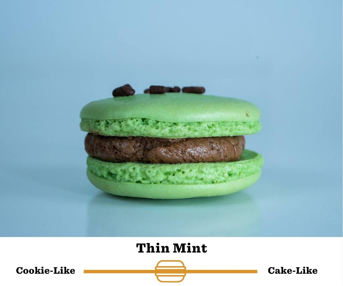 Thin Mint Macaron Flavor Sets