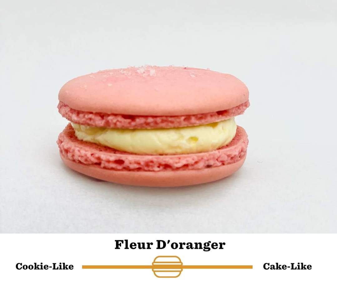 Shop Our French Mix Inspired Macaron Box | Macaron Queen