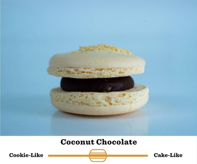 Coconut Chocolate Sets