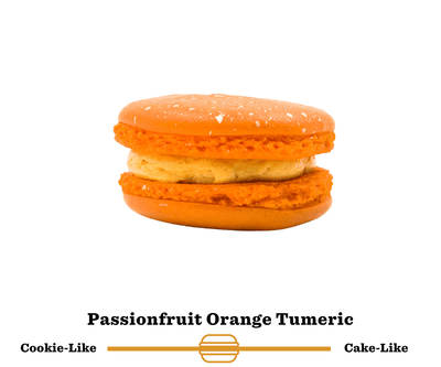 Passionfruit  Orange Turmeric