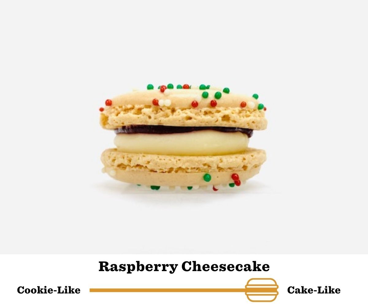 Raspberry Cheesecake Limited Édition Set – Macaron Queen